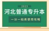2023年河北专升本出分必备,一分一档表使用攻略!