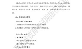 河北省2026年专升本考试教育心理学考试大纲
