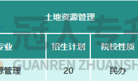 河北专升本土地资源管理招生院校