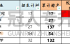 2025年河北工程大学专升本考试录取分数线参考