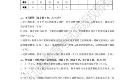 河北省普通专升本考试教育学模拟试卷参考答案