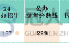 河北专升本会展经济与管理专业公办院校参考分数线历年数据汇总