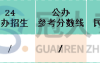 河北专升本健康服务与管理专业民办院校参考分数线历年数据汇总