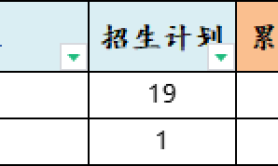 2025年河北农业大学专升本退伍士兵考试院校位置参考