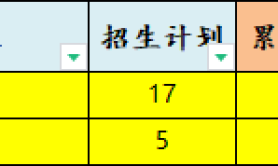 2025年河北师范大学汇华学院专升本退伍士兵考试院校排名参考