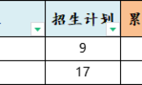2025年石家庄铁道大学专升本退伍士兵考试招生专业参考