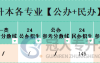 2025年河北省专升本播音与主持艺术专业公办院校招生人数参考