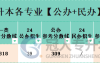 2025年河北省专升本针灸推拿学专业公办院校分数线参考