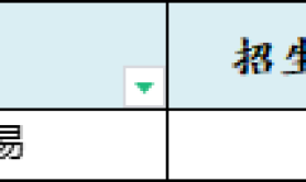 2025年河北金融学院专升本考试建档立卡招生计划参考
