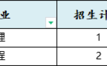 2025年石家庄铁道大学专升本考试建档立卡院校位置参考