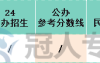 河北专升本材料成型及控制工程专业公办院校参考分数线历年数据汇总