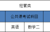 2025河北省统招专升本工商管理专业考试科目