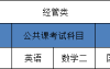 2025河北省统招专升本国际经济与贸易专业考试科目