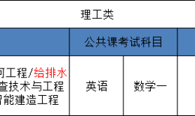 2025河北省统招专升本交通工程专业考试科目
