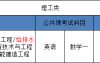 2025河北省统招专升本勘查技术与工程专业考试科目