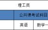 2025河北省统招专升本应用化学专业考试科目