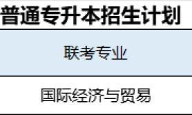 2025年河北专升本河北金融学院招生计划