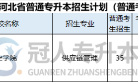 2025年河北专升本供应链管理专业招生人数