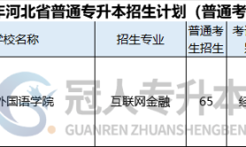 2025年河北专升本互联网金融专业属于什么类别