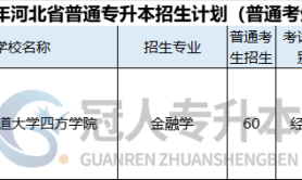 2025年河北专升本金融学专业学几年?