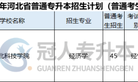 2025年河北专升本经济学专业授予学位是什么