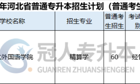 2025年河北专升本精算学专业属于什么类别