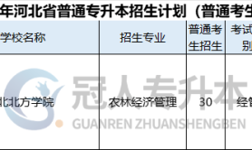 2025年河北专升本农林经济管理专业学几年?