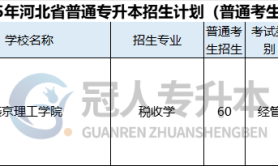 2025年河北专升本税收学专业招生学校有哪些?