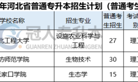 2025年河北专升本生物技术专业授予学位是什么