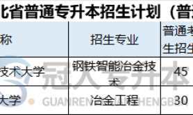 2025年河北专升本钢铁智能冶金技术专业授予学位是什么