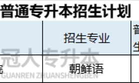 2025年河北专升本朝鲜语专业属于什么类别