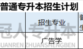 2025年河北专升本广告学专业授予学位是什么