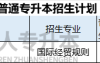 2025年河北专升本国际经贸规则专业属于什么类别