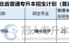 2025年河北专升本广播电视学专业招生学校有哪些?