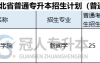 2025年河北专升本新闻学专业招生人数