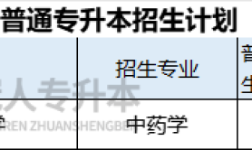 2025年河北专升本中药学专业招生学校有哪些?