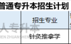2025年河北专升本针灸推拿学专业学几年?