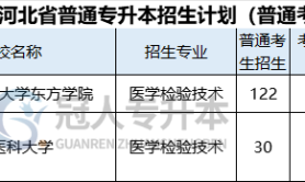 2025年河北专升本医学检验技术专业学几年?