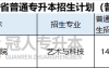 2025年河北专升本艺术与科技专业招生学校有哪些?