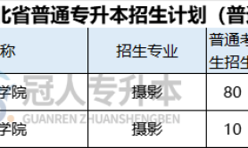 2025年河北专升本摄影专业招生人数