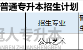 2025年河北专升本公共艺术专业学几年?
