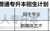 2025年河北专升本新媒体艺术专业属于什么类别