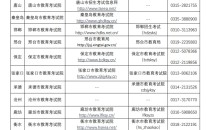河北省各市招生考试机构网址、微信公众号及咨询电话