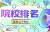 来看~25年河北专升本建档立卡院校排名!