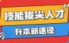 专升本别只会硬考!“技能拔尖人才”是你专升本的隐藏VIP