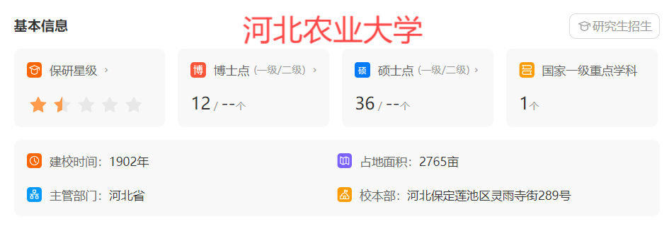 拒绝浪费机会!河北专升本出分前要做的几件事,提前知晓~