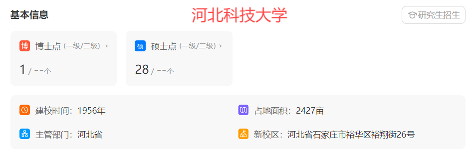 拒绝浪费机会!河北专升本出分前要做的几件事,提前知晓~