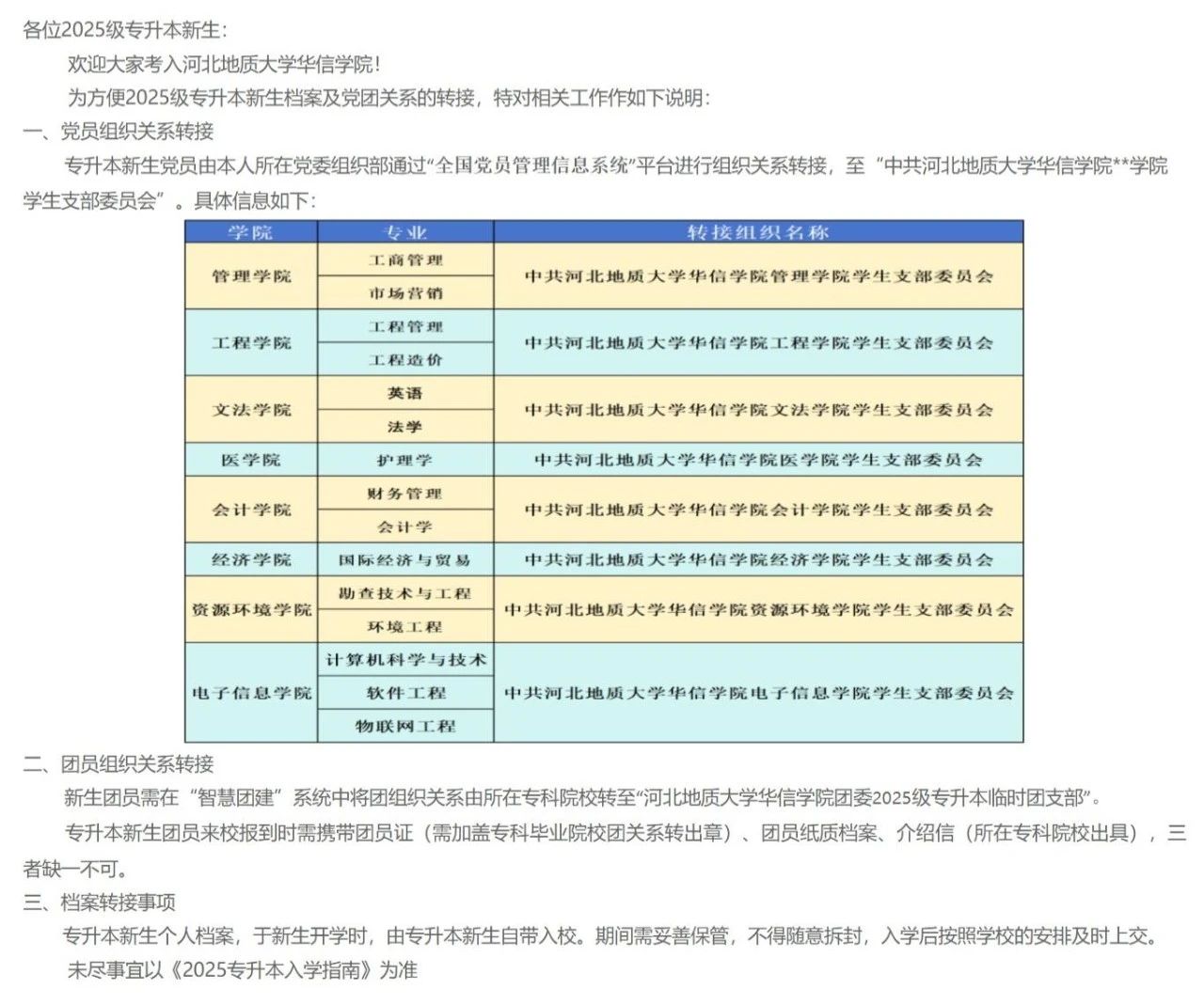 已经有两所院校发布录取通知书!各院校档案邮寄方式已经确定