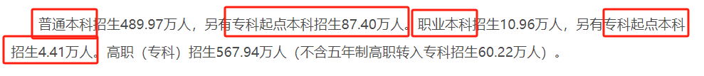 增长11万!专升本招生规模持续扩大,未来河北专升本还能扩招吗?