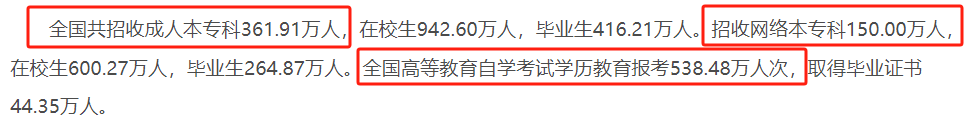 增长11万!专升本招生规模持续扩大,未来河北专升本还能扩招吗?